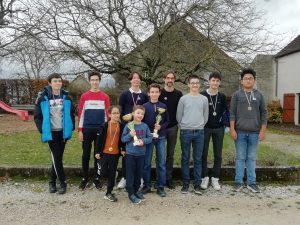 ct-cote-dor-jeunes-21-22